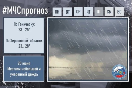 #МЧСпрогноз. июня в городе Геническ ожидается: