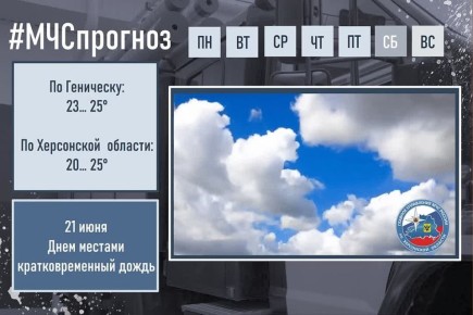 #МЧСпрогноз. июня в городе Геническ ожидается: переменная облачность