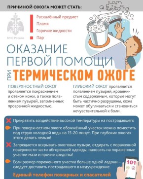 Первая помощь при термическом ожоге: краткая инструкция