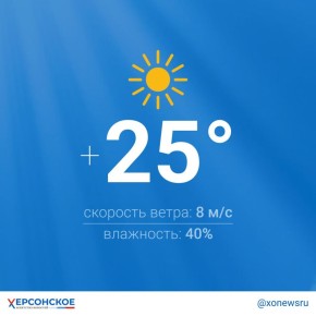 Облачная с прояснениями погода ожидается в Херсонской области в субботу