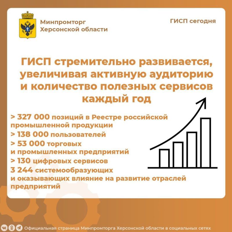 Государственная информационная система промышленности: как получать меры поддержки и продвигать промышленную продукцию на российском рынке Государственная информационная система промышленности: как получать меры поддержки и продвигать промышленную продукцию на российском рынке