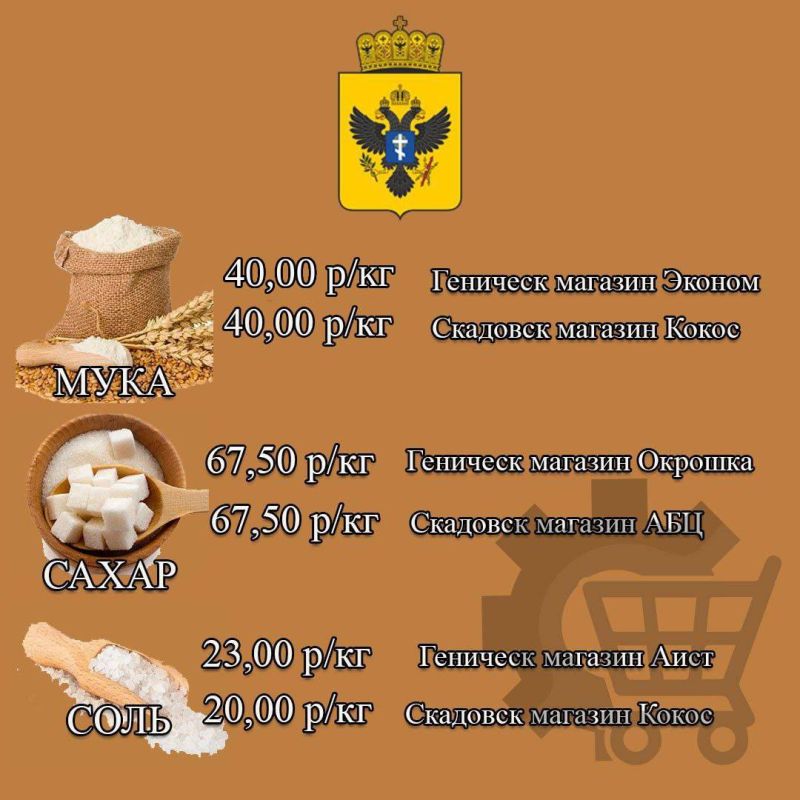Минимальная цена на основные бакалейные товары в магазинах Херсонской области Минимальная цена на основные бакалейные товары в магазинах Херсонской области