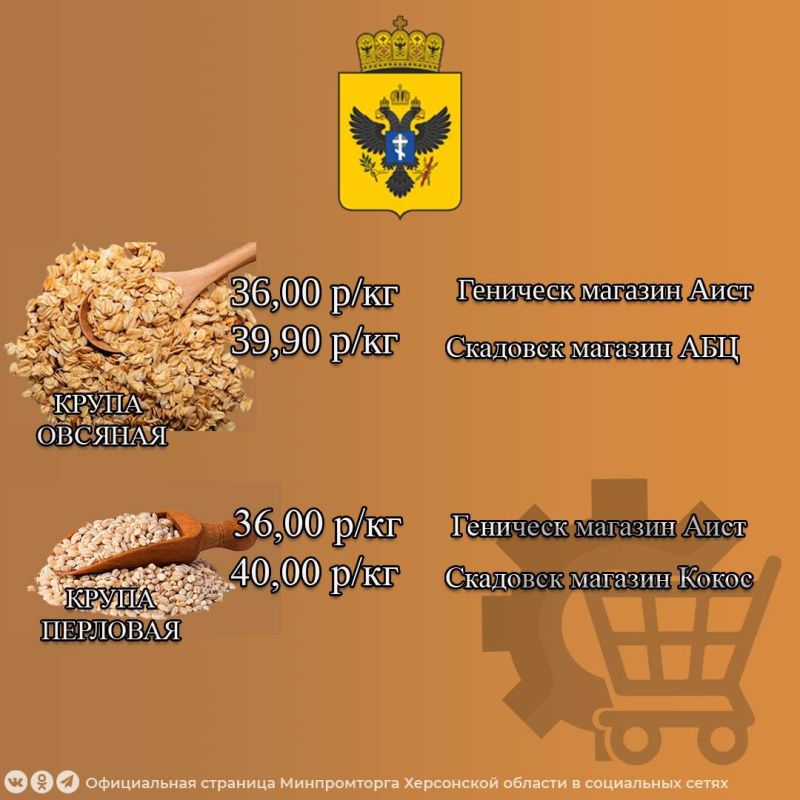 Минимальная цена на основные бакалейные товары в магазинах Херсонской области