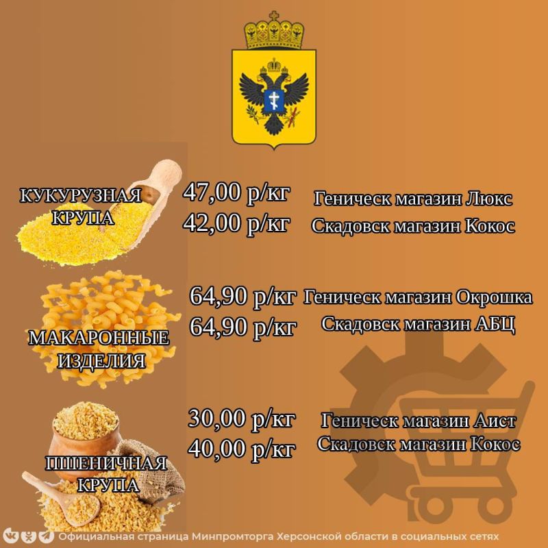 Минимальная цена на основные бакалейные товары в магазинах Херсонской области