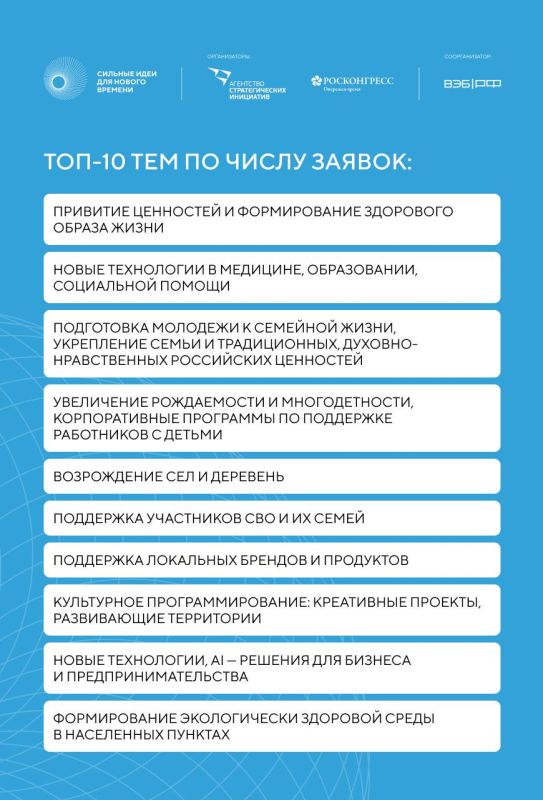 2 июля пройдет форум #СильныеИдеи 2 июля пройдет форум #СильныеИдеи
