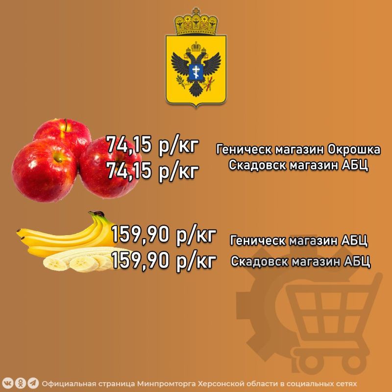 Минимальная цена на продукты «Овощная и фруктовая корзина» в магазинах Херсонской области на период с 03.06 по 06.06 Минимальная цена на продукты «Овощная и фруктовая корзина» в магазинах Херсонской области на период с 03.06 по 06.06