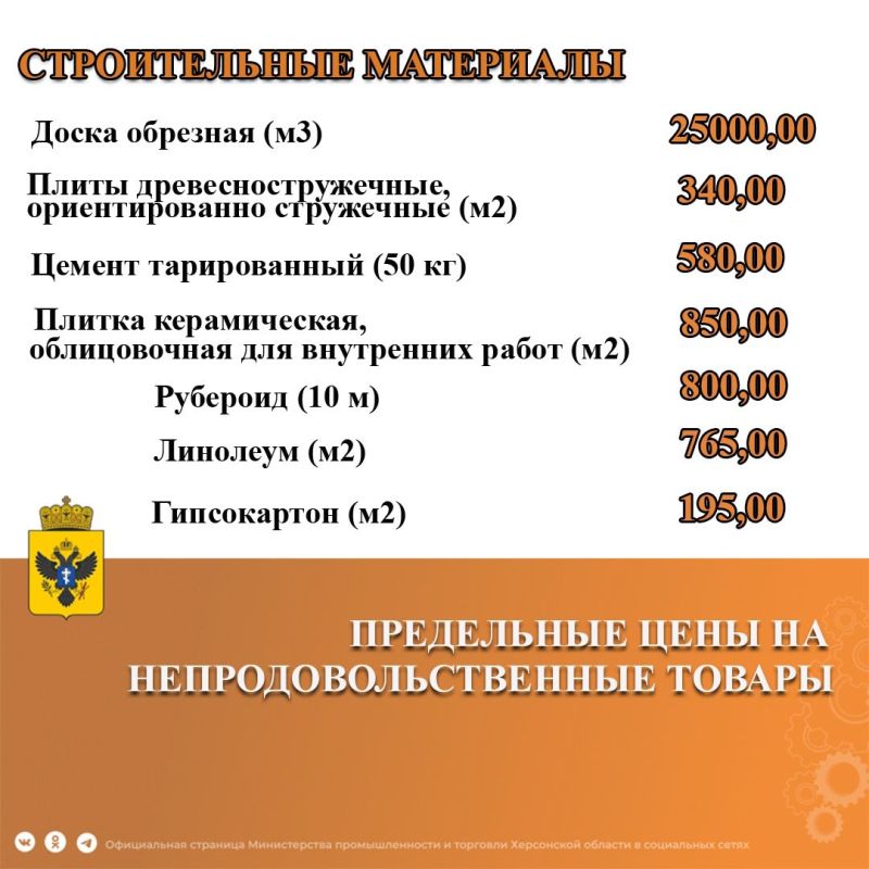 Министерством промышленности и торговли Херсонской области издан новый приказ, утверждающий перечень и предельно допустимые цены на ряд продовольственных и непродовольственных товаров, применяемых на территории Херсонской... Министерством промышленности и торговли Херсонской области издан новый приказ, утверждающий перечень и предельно допустимые цены на ряд продовольственных и непродовольственных товаров, применяемых на территории Херсонской...