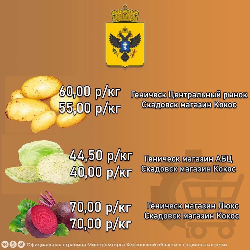 Минимальная цена на продукты «Овощная и фруктовая корзина» в магазинах Херсонской области на период с 03.06 по 06.06 Минимальная цена на продукты «Овощная и фруктовая корзина» в магазинах Херсонской области на период с 03.06 по 06.06