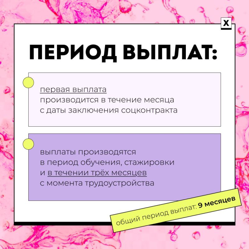 Выход есть! Социальный контракт поможет найти работу Выход есть! Социальный контракт поможет найти работу