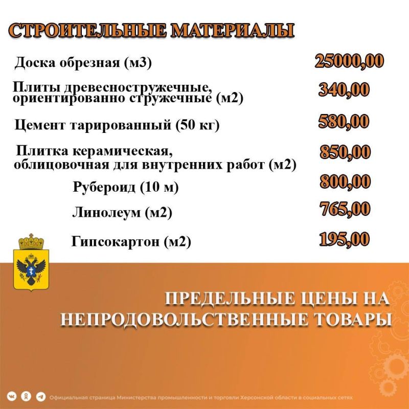 Новые предельно допустимые цены начали действовать с 01 июля 2025 года Новые предельно допустимые цены начали действовать с 01 июля 2025 года