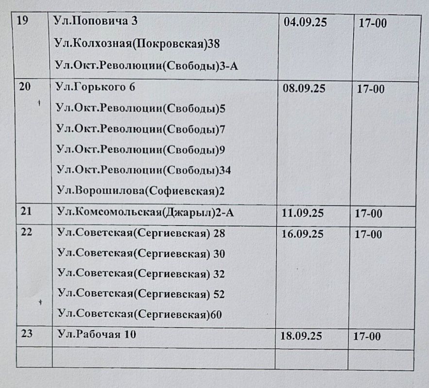 Уважаемые жители города Скадовска! Уважаемые жители города Скадовска!