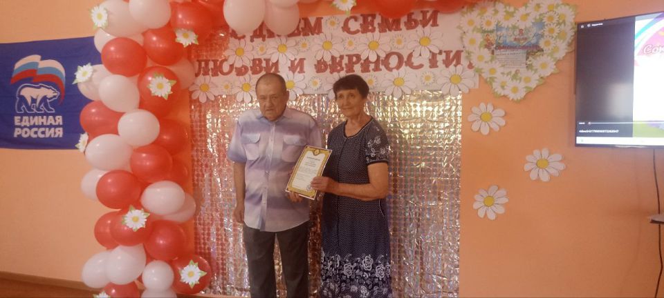 Почетными грамотами наградили семейные пары в Сокологорном Почетными грамотами наградили семейные пары в Сокологорном