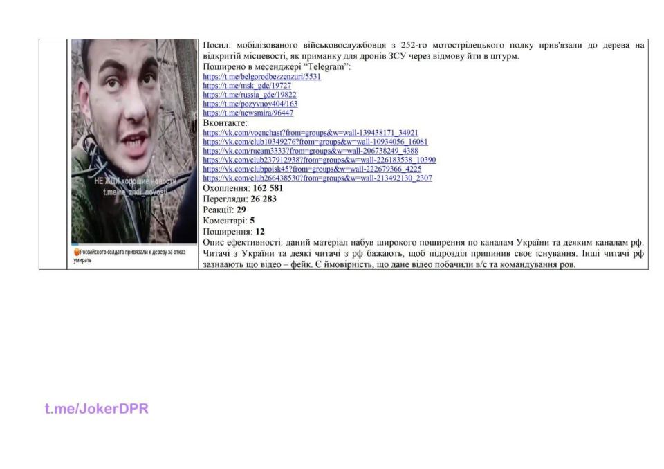 В телефоне этого разгильдяя из 72-го Центра ИПсО по этой теме были ещё и отчёты с некоторыми публикациями фейков, снятых при помощи этих наших пленных В телефоне этого разгильдяя из 72-го Центра ИПсО по этой теме были ещё и отчёты с некоторыми публикациями фейков, снятых при помощи этих наших пленных