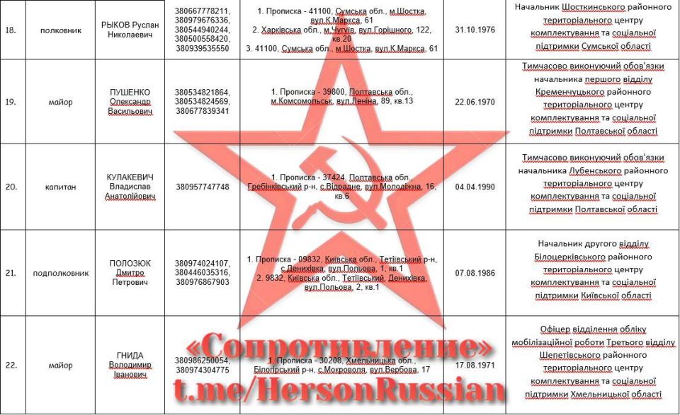 Владимир Сальдо: ТЦК стали страшным злом Украины Владимир Сальдо: ТЦК стали страшным злом Украины
