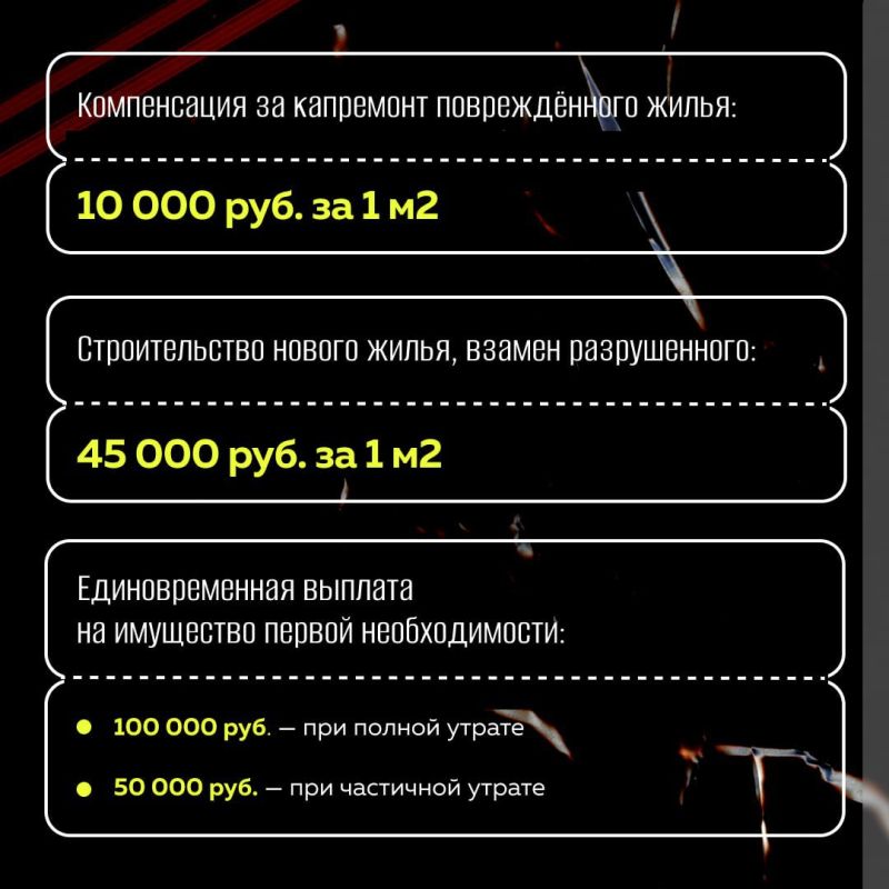 Жители Херсонской области могут получить средства на ремонт или восстановление жилья, разрушенного ВСУ Жители Херсонской области могут получить средства на ремонт или восстановление жилья, разрушенного ВСУ