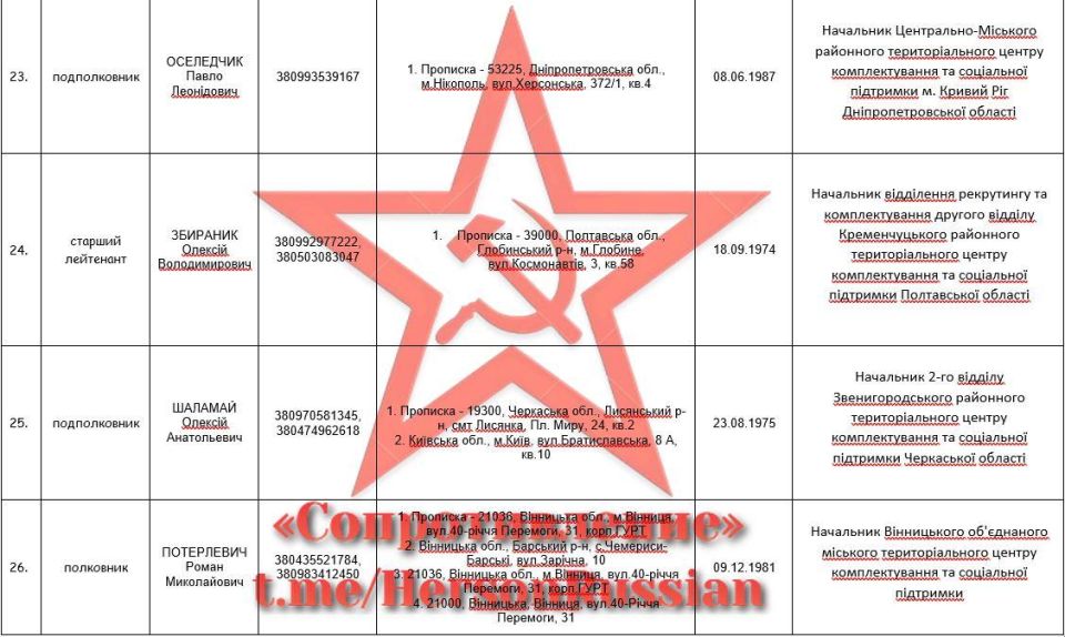 Владимир Сальдо: ТЦК стали страшным злом Украины Владимир Сальдо: ТЦК стали страшным злом Украины