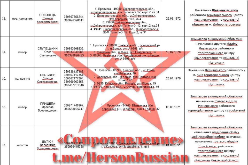 Владимир Сальдо: ТЦК стали страшным злом Украины Владимир Сальдо: ТЦК стали страшным злом Украины