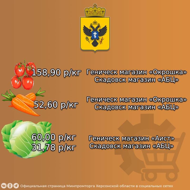 Минимальная цена на продукты для «борщевого набора» в магазинах Херсонской области на период с 11.07.2025 по 13.07.2025 Минимальная цена на продукты для «борщевого набора» в магазинах Херсонской области на период с 11.07.2025 по 13.07.2025