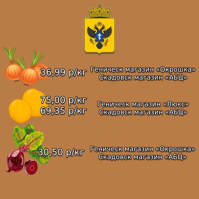 Минимальная цена на продукты для «борщевого набора» в магазинах Херсонской области на период с 11.07.2025 по 13.07.2025 Минимальная цена на продукты для «борщевого набора» в магазинах Херсонской области на период с 11.07.2025 по 13.07.2025