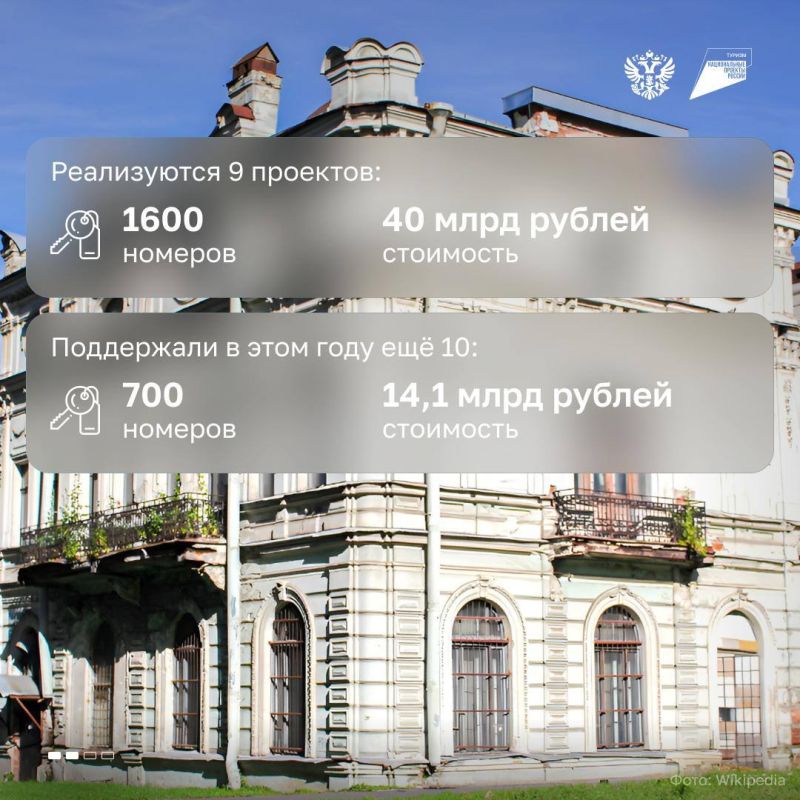 Пожить в старинной усадьбе или позавтракать в историческом здании станет реально: памятники культуры превратят в точки притяжения Пожить в старинной усадьбе или позавтракать в историческом здании станет реально: памятники культуры превратят в точки притяжения