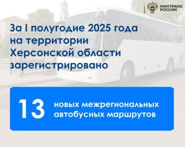    2025 :        