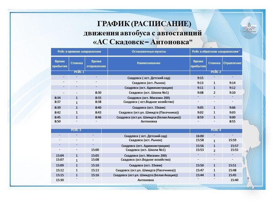 В Скадовском округе запустили два новых пригородных маршрута В Скадовском округе запустили два новых пригородных маршрута