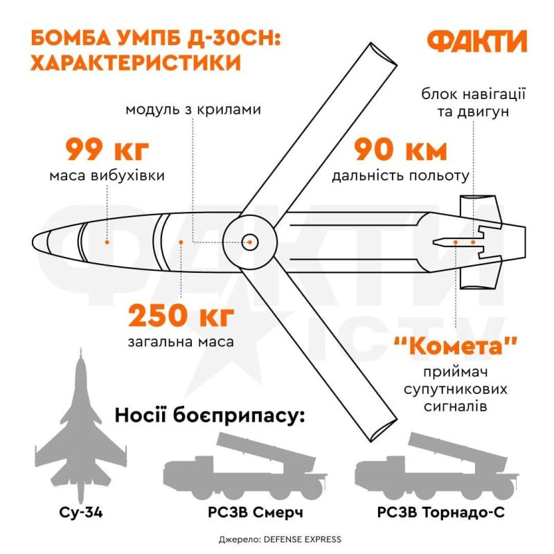 ���� ����: �� �� ����� ������� ����� �� ������� �������� � ������ �������� �������