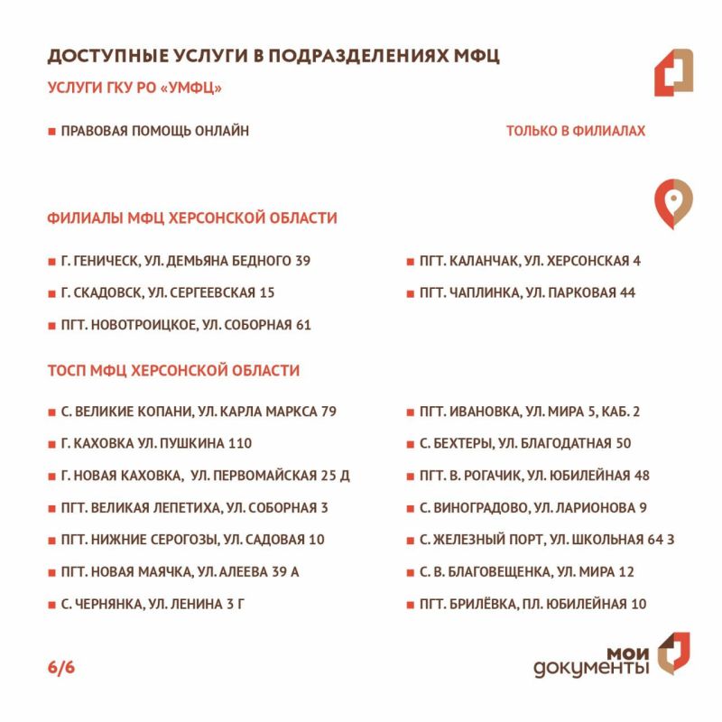 Полный список услуг доступных в МФЦ Херсонской области Полный список услуг доступных в МФЦ Херсонской области