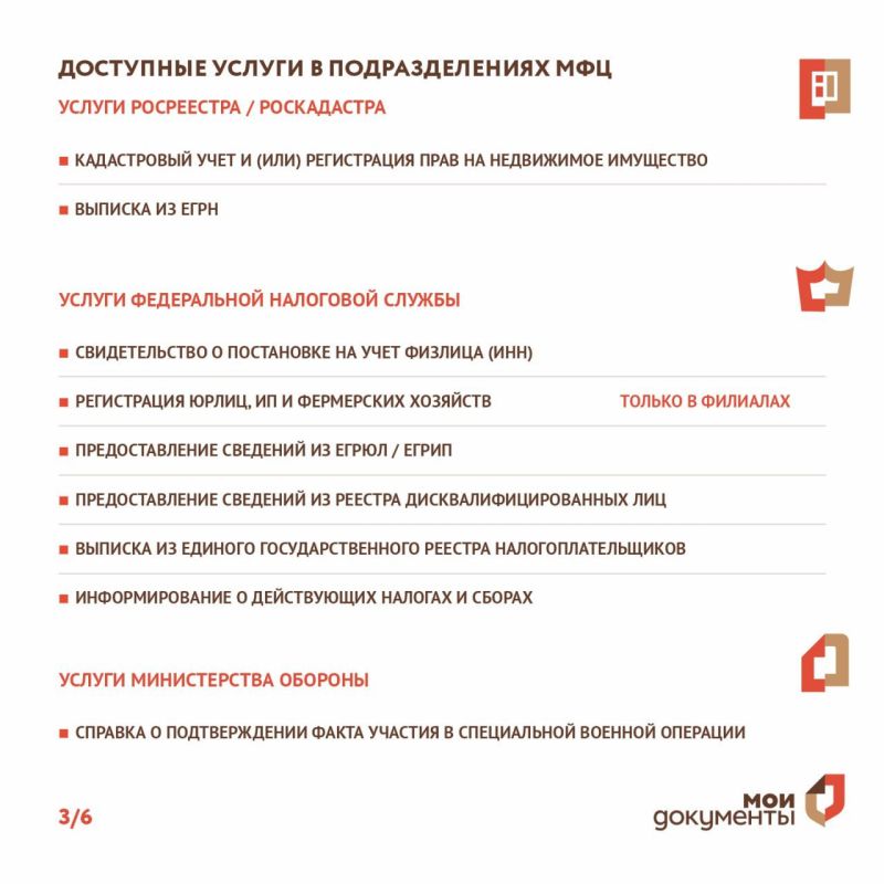 Полный список услуг доступных в МФЦ Херсонской области Полный список услуг доступных в МФЦ Херсонской области