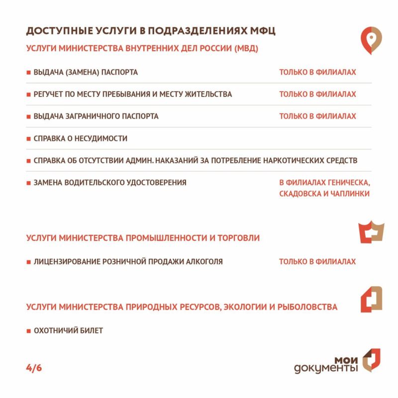 Полный список услуг доступных в МФЦ Херсонской области Полный список услуг доступных в МФЦ Херсонской области