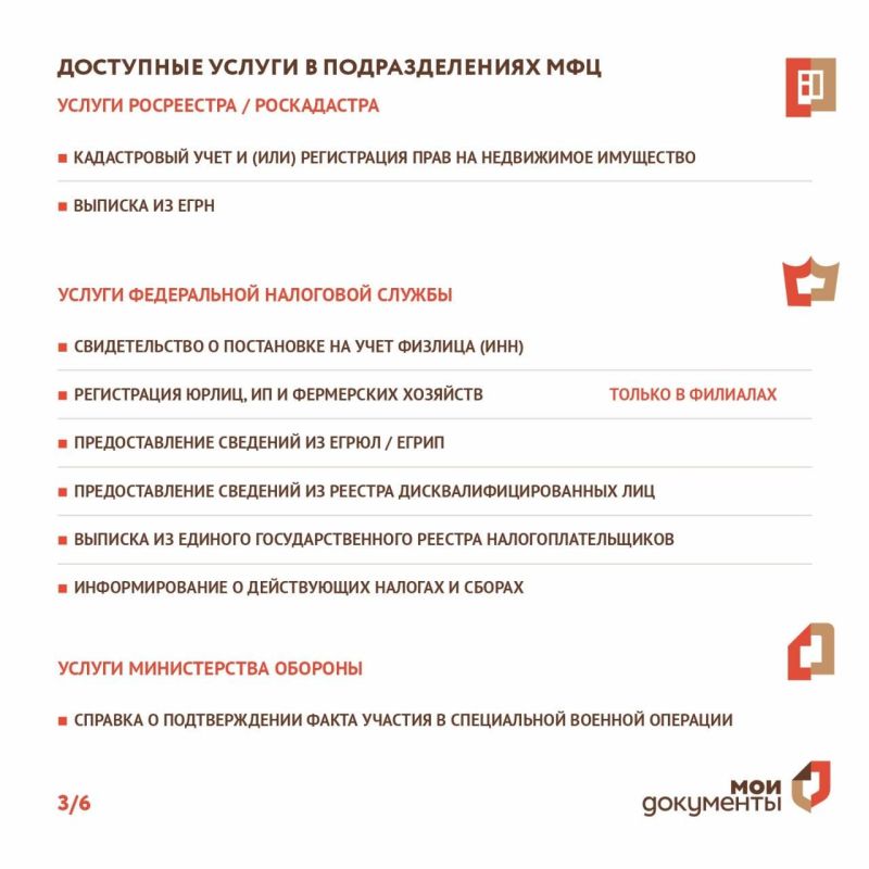 Полный список услуг доступных в МФЦ Херсонской области Полный список услуг доступных в МФЦ Херсонской области