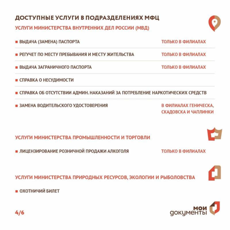 Полный список услуг доступных в МФЦ Херсонской области Полный список услуг доступных в МФЦ Херсонской области