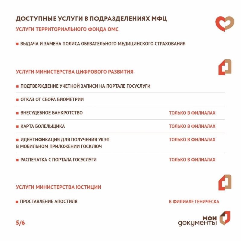 Полный список услуг доступных в МФЦ Херсонской области Полный список услуг доступных в МФЦ Херсонской области