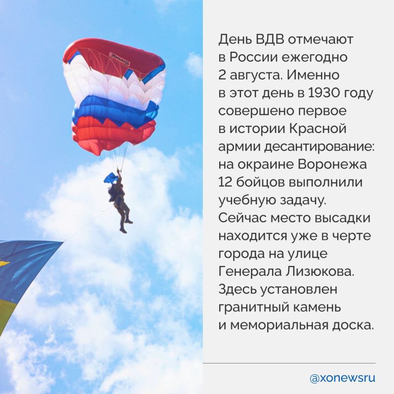 ВДВ — это элита, это сила и мужество ВДВ — это элита, это сила и мужество
