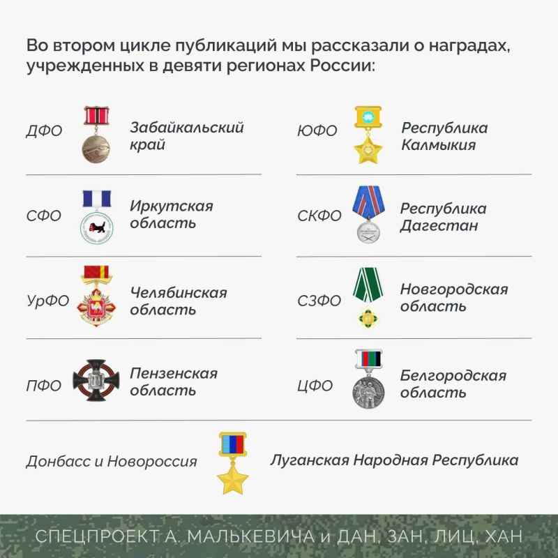 Спецпроект «СВО: Региональные награды» Спецпроект «СВО: Региональные награды»