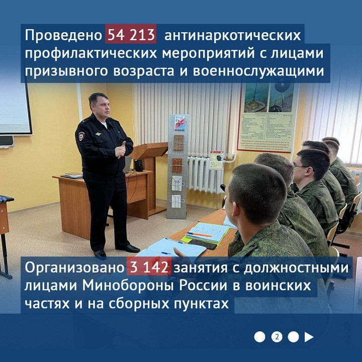 Подведены итоги первого этапа общероссийской акции «Призывник – Защитники Отечества» Подведены итоги первого этапа общероссийской акции «Призывник – Защитники Отечества»