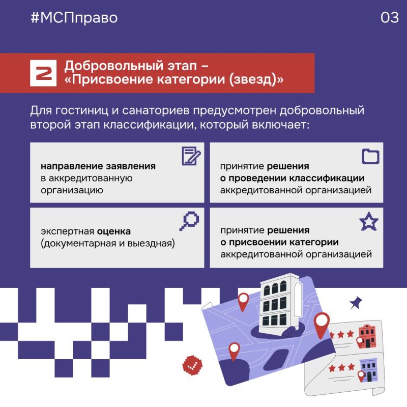 Успеть до 1 сентября: гостиницам, санаториям, базам отдыха и кемпингам нужно включиться в реестр классифицированных средств размещения Успеть до 1 сентября: гостиницам, санаториям, базам отдыха и кемпингам нужно включиться в реестр классифицированных средств размещения