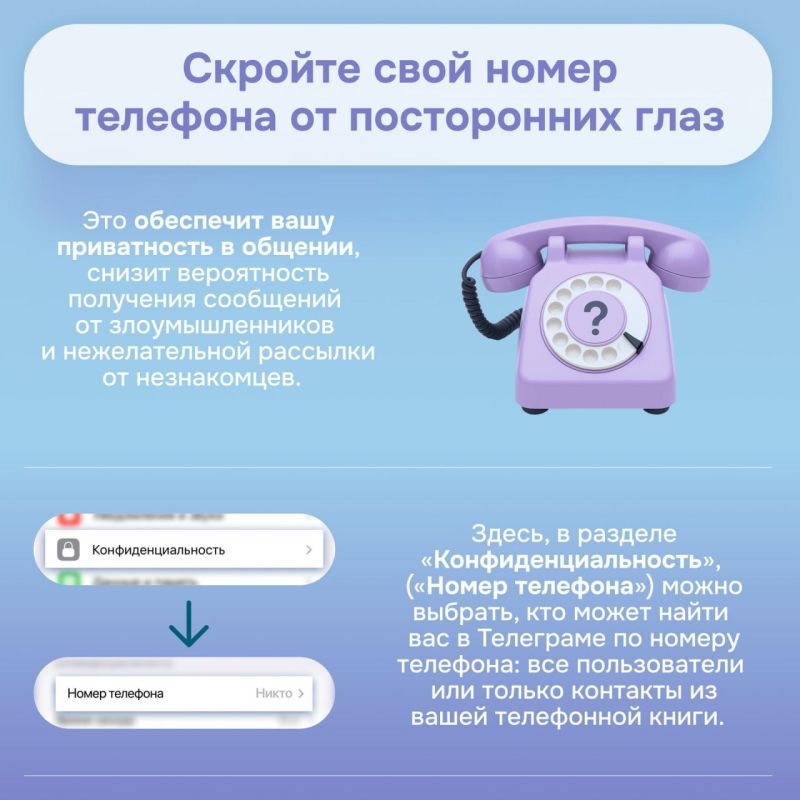 Настройки, которые защитят профиль и данные в Телеграме Настройки, которые защитят профиль и данные в Телеграме