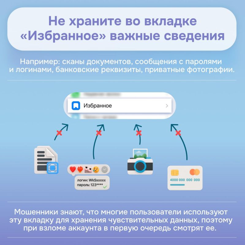 Настройки, которые защитят профиль и данные в Телеграме Настройки, которые защитят профиль и данные в Телеграме