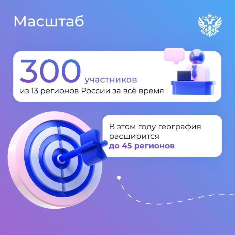 Открывать СВОй бизнес проще, когда есть поддержка Открывать СВОй бизнес проще, когда есть поддержка