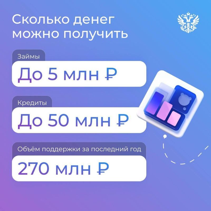 Открывать СВОй бизнес проще, когда есть поддержка Открывать СВОй бизнес проще, когда есть поддержка