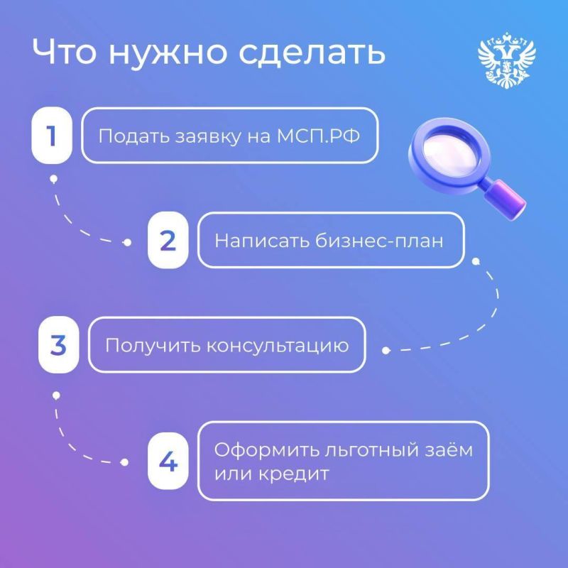Открывать СВОй бизнес проще, когда есть поддержка Открывать СВОй бизнес проще, когда есть поддержка