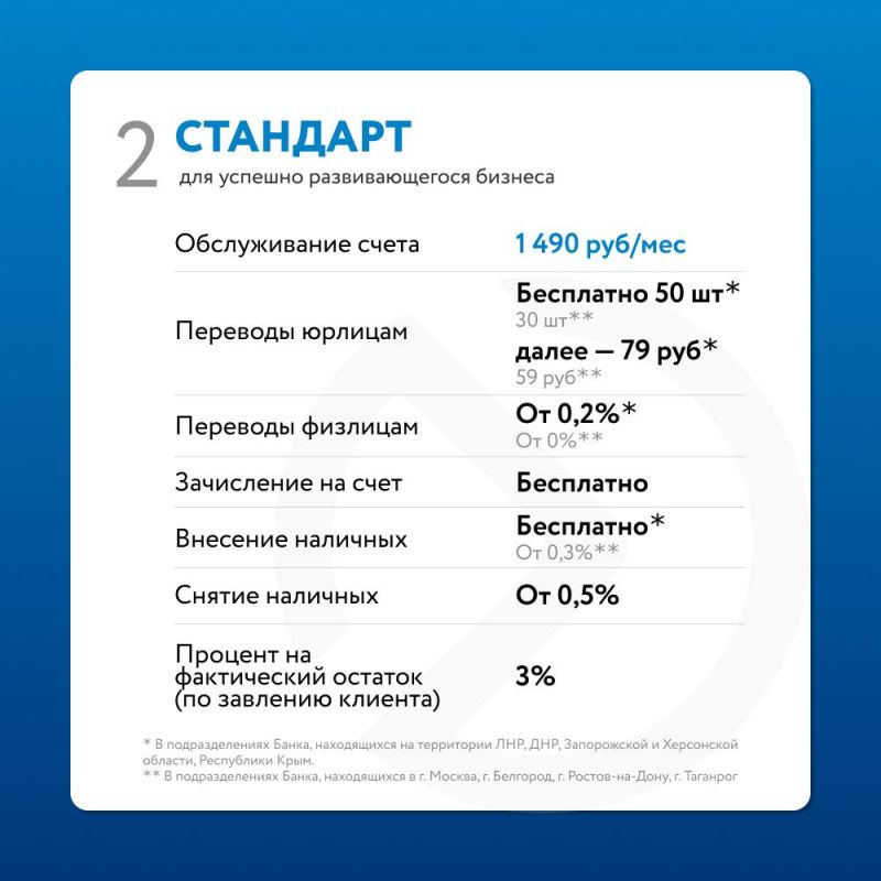 #ДЛЯБИЗНЕСА ЦМРБанк — когда РКО реально помогает бизнесу! #ДЛЯБИЗНЕСА ЦМРБанк — когда РКО реально помогает бизнесу!