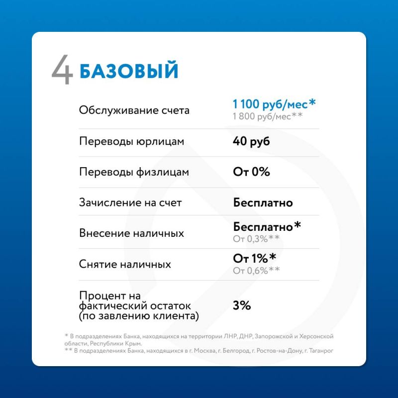 #ДЛЯБИЗНЕСА ЦМРБанк — когда РКО реально помогает бизнесу! #ДЛЯБИЗНЕСА ЦМРБанк — когда РКО реально помогает бизнесу!