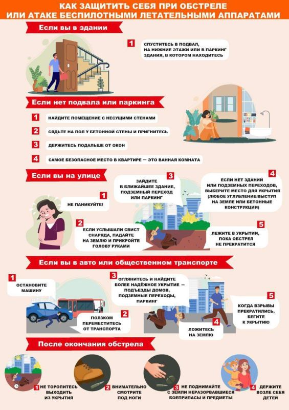Как вести себя при атаке БПЛА?