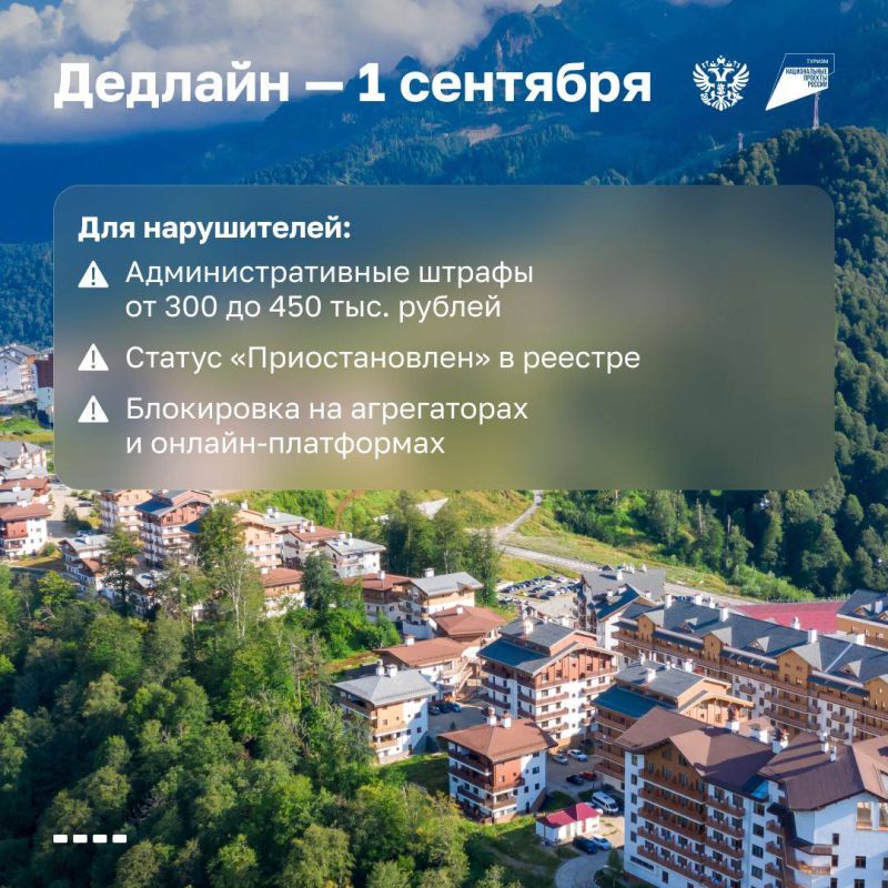 Уже 17,7 тыс. средств размещения прошли самооценку в федеральном реестре Росаккредитации — это почти две трети от общего числа Уже 17,7 тыс. средств размещения прошли самооценку в федеральном реестре Росаккредитации — это почти две трети от общего числа