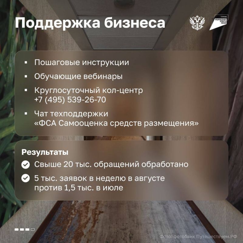 Уже 17,7 тыс. средств размещения прошли самооценку в федеральном реестре Росаккредитации — это почти две трети от общего числа Уже 17,7 тыс. средств размещения прошли самооценку в федеральном реестре Росаккредитации — это почти две трети от общего числа