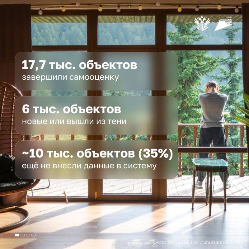 Уже 17,7 тыс. средств размещения прошли самооценку в федеральном реестре Росаккредитации — это почти две трети от общего числа Уже 17,7 тыс. средств размещения прошли самооценку в федеральном реестре Росаккредитации — это почти две трети от общего числа