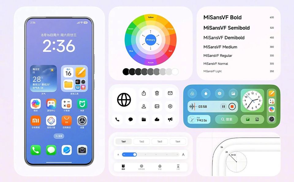 Xiaomi показала новую систему для смартфонов, в которой появилась одна из главных фишек Айфонов — «динамический остров» Super Island Xiaomi показала новую систему для смартфонов, в которой появилась одна из главных фишек Айфонов — «динамический остров» Super Island