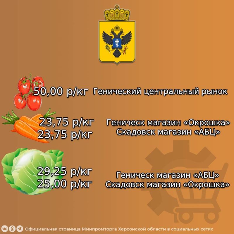Минимальная цена на продукты для «Борщевого набора» в магазинах Херсонской области на период с 04.09.2025 по 08.09.2025 Минимальная цена на продукты для «Борщевого набора» в магазинах Херсонской области на период с 04.09.2025 по 08.09.2025